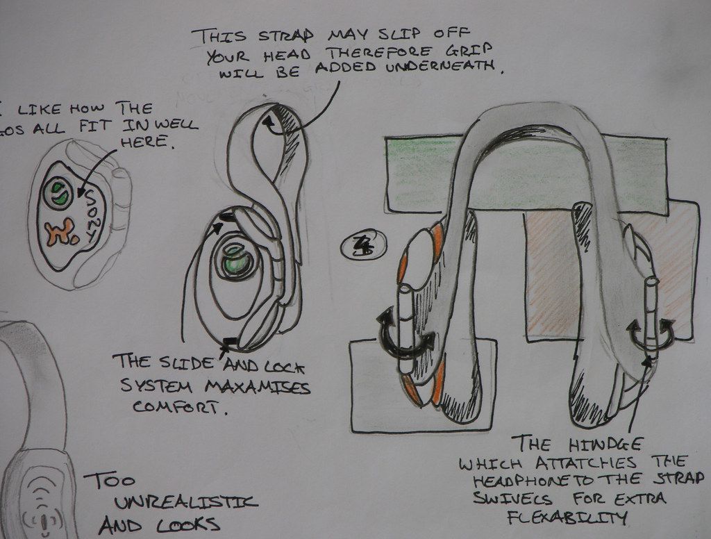 A designer drawing three mobile page layouts in a notebook.